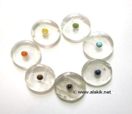 Chakra Sets